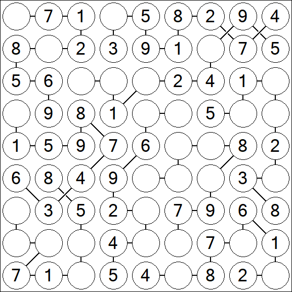 Chain Sudoku - Fácil