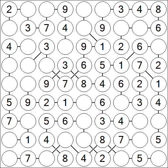 Chain Sudoku - Fácil