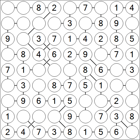 Chain Sudoku - Einfach