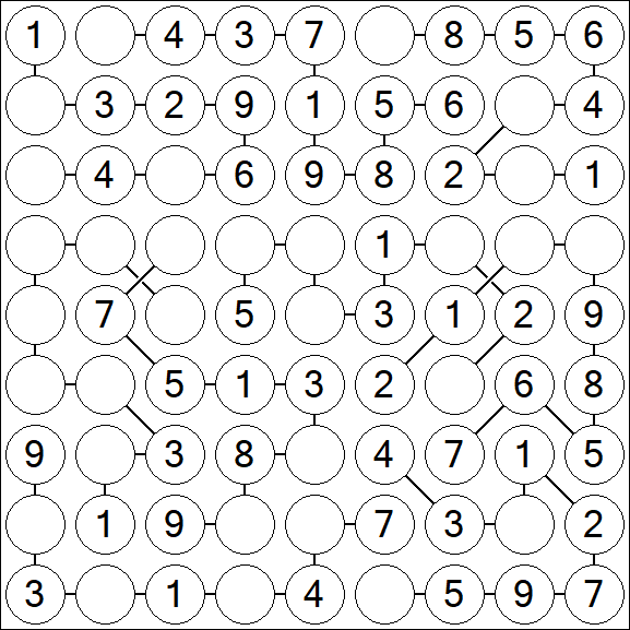 Chain Sudoku - Einfach