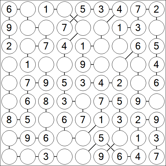 Chain Sudoku - Einfach