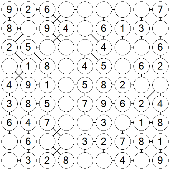Chain Sudoku - Fácil