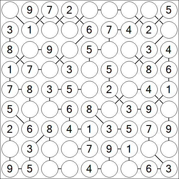 Chain Sudoku - Fácil