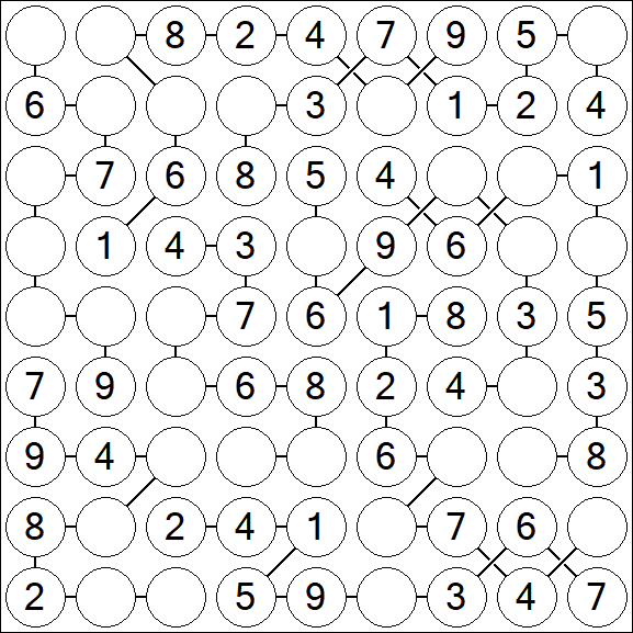 Chain Sudoku - Fácil