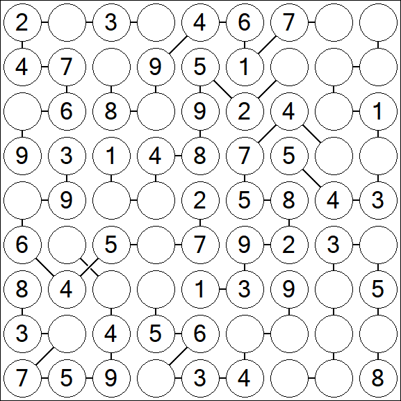 Chain Sudoku - Simple