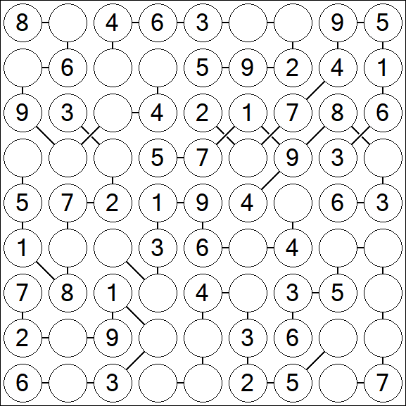 Chain Sudoku - Einfach