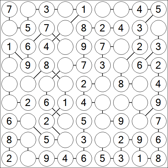 Chain Sudoku - Einfach