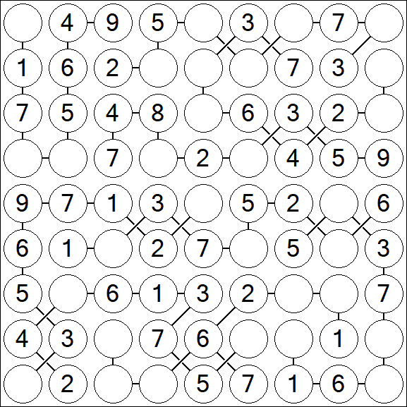 Chain Sudoku - Fácil