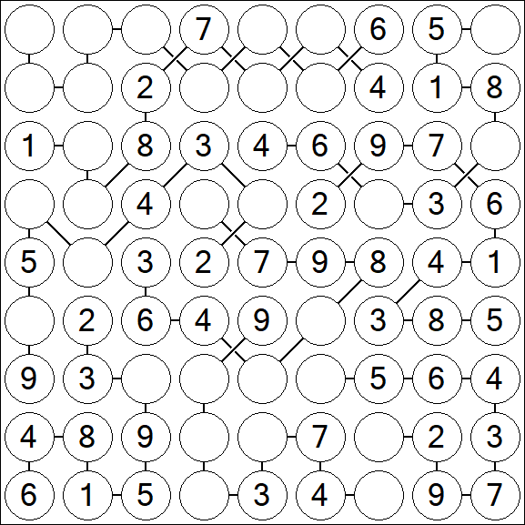Chain Sudoku - Fácil