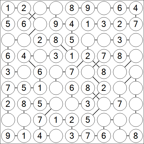 Chain Sudoku - Fácil