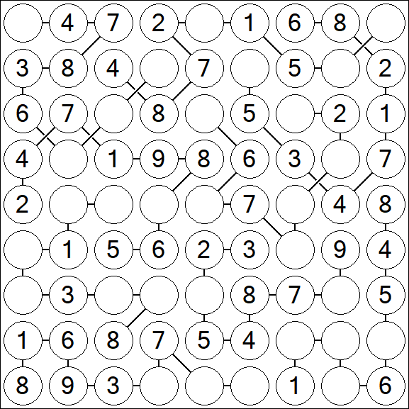 Chain Sudoku - Simple