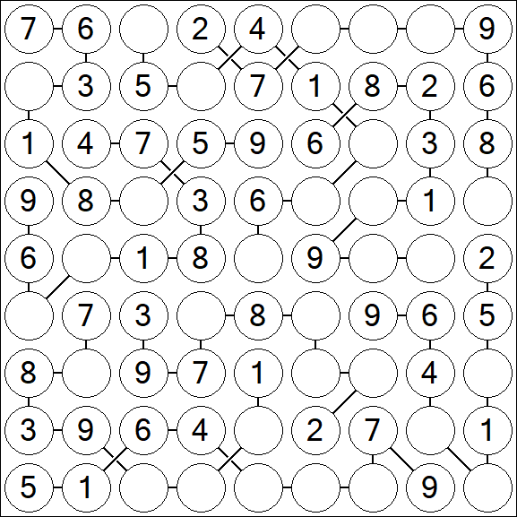 Chain Sudoku - Fácil