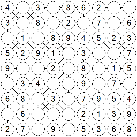 Chain Sudoku - Fácil