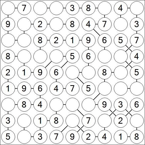 Chain Sudoku - Fácil