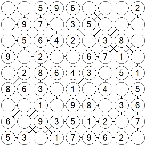 Chain Sudoku - Einfach