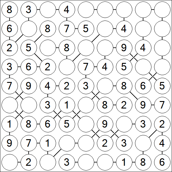 Chain Sudoku - Easy