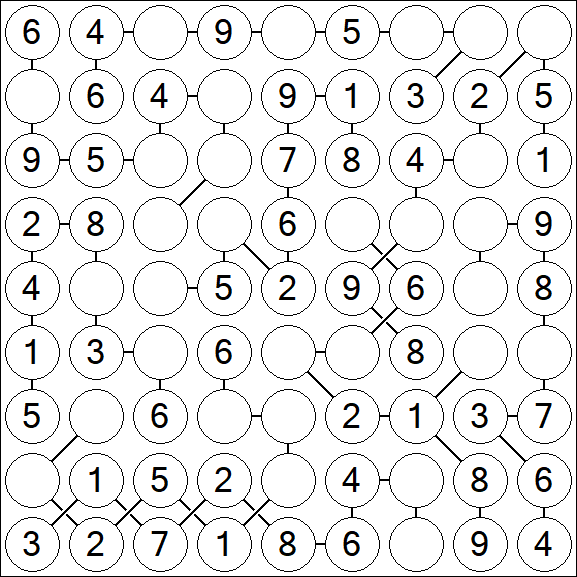 Chain Sudoku - Easy