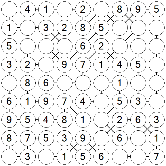 Chain Sudoku - Easy