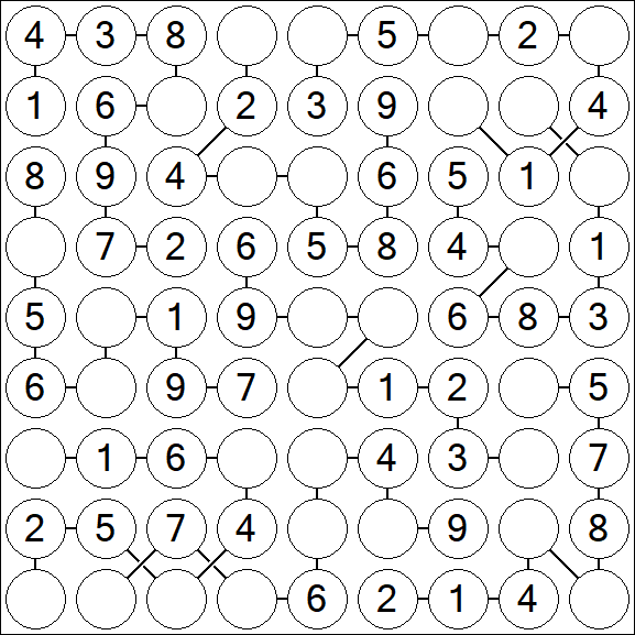 Chain Sudoku - Easy