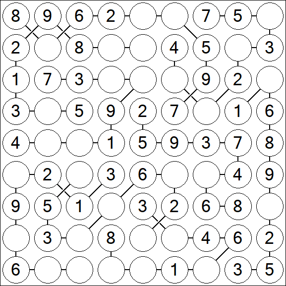 Chain Sudoku - Easy