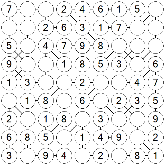 Chain Sudoku - Easy