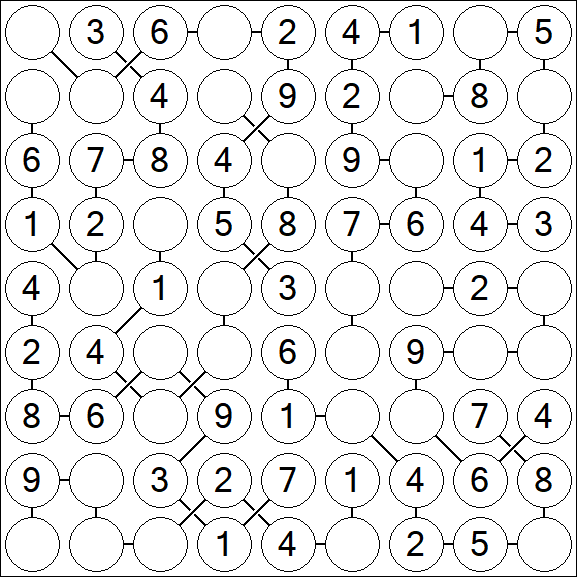 Chain Sudoku - Easy