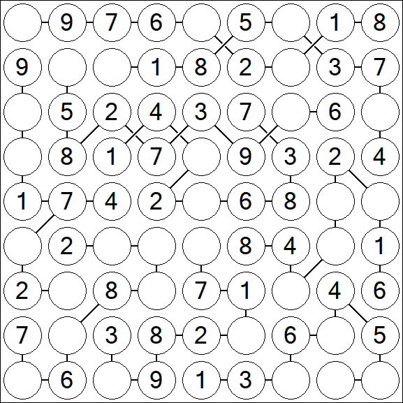 Chain Sudoku - Easy