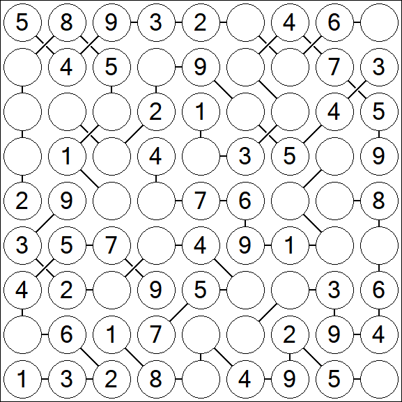 Chain Sudoku - Easy