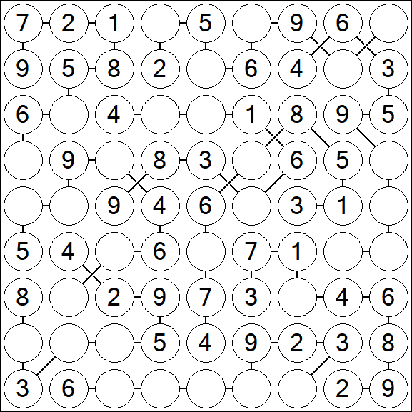 Chain Sudoku - Easy