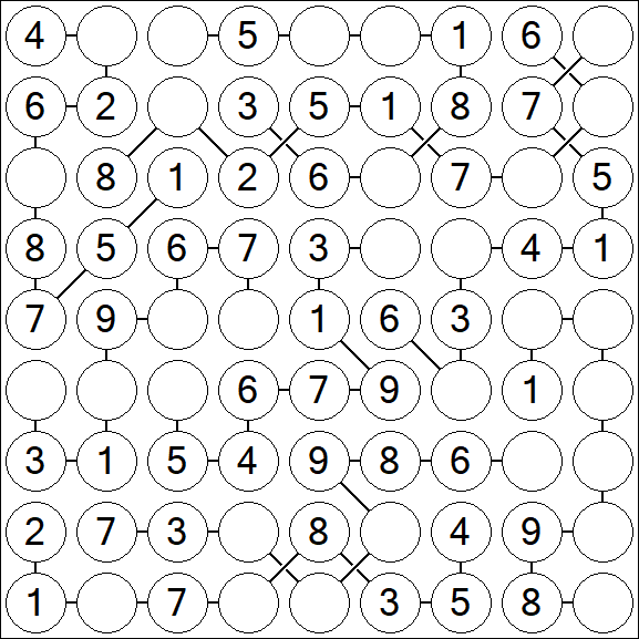 Chain Sudoku - Easy