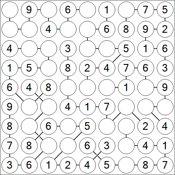 Chain Sudoku - Easy