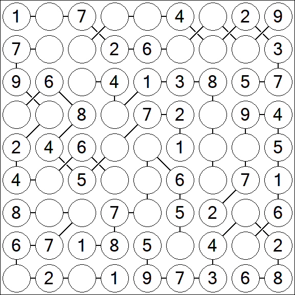 Chain Sudoku - Easy