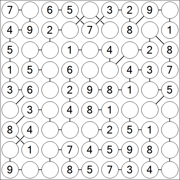 Chain Sudoku - Easy