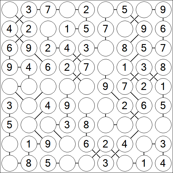 Chain Sudoku - Easy
