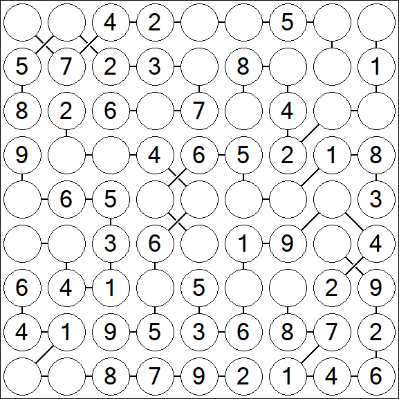 Chain Sudoku - Easy