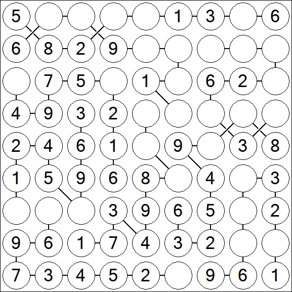 Chain Sudoku - Easy
