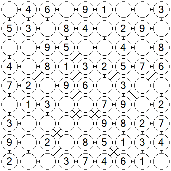 Chain Sudoku - Einfach