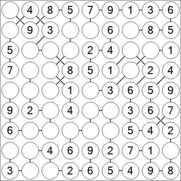 Chain Sudoku - Fácil