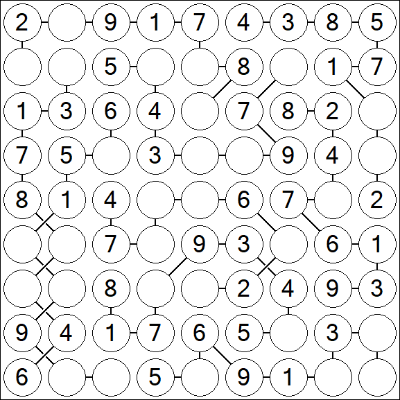 Chain Sudoku - Einfach