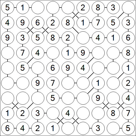 Chain Sudoku - Einfach