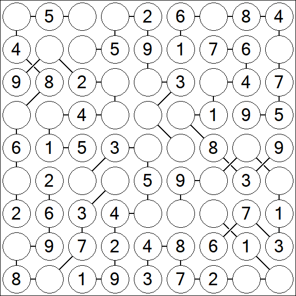Chain Sudoku - Einfach
