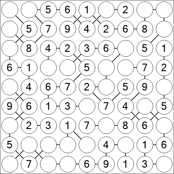 Chain Sudoku - Einfach