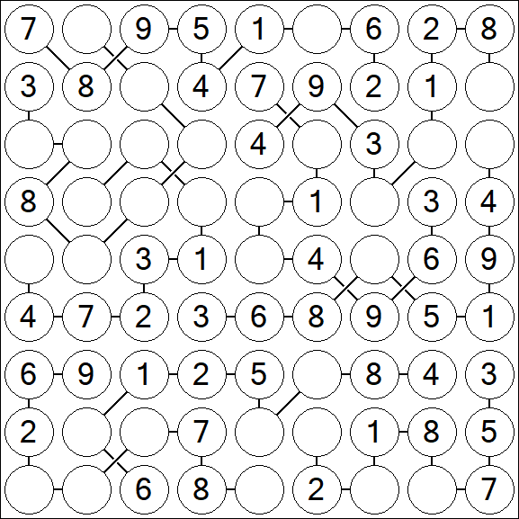 Chain Sudoku - Einfach