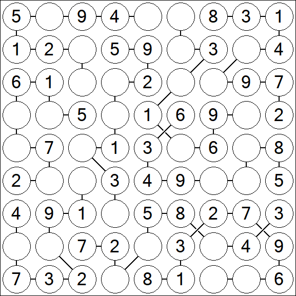 Chain Sudoku - Einfach