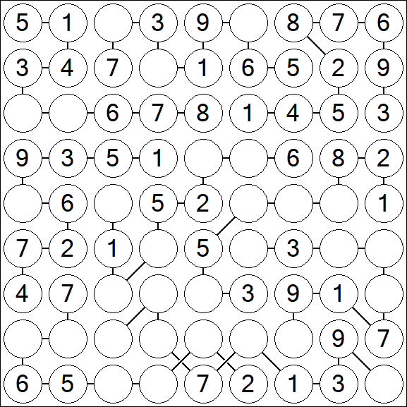 Chain Sudoku - Einfach