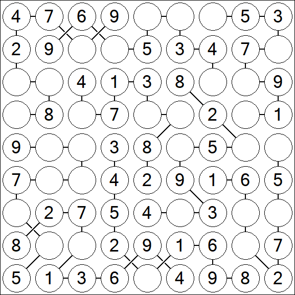 Chain Sudoku - Einfach