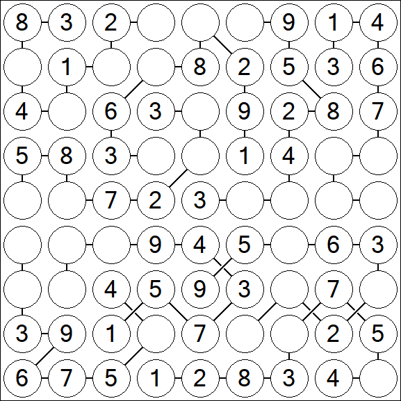 Chain Sudoku - Einfach