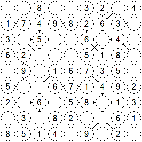Chain Sudoku - Simple