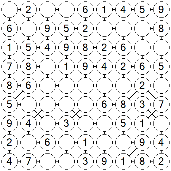Chain Sudoku - Einfach