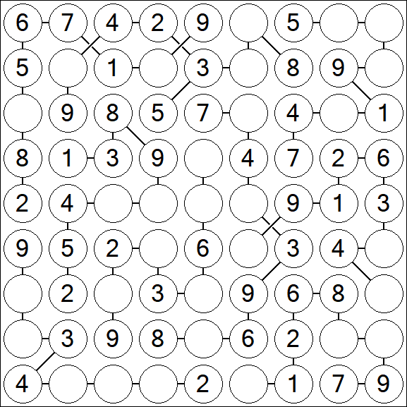 Chain Sudoku - Einfach